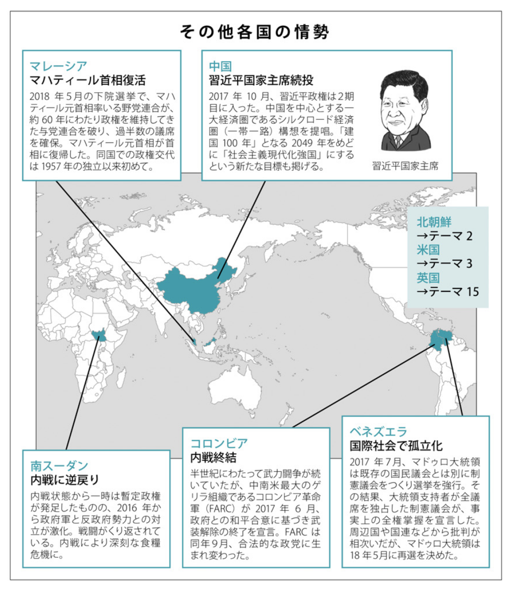 注目のブランド 図解でわかる時事重要テーマ100 2023-2024 biomagnasa.com